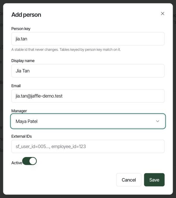 The Add person dialog for Jia Tan, with person key jia.tan, display name, email, manager set to Maya Patel and the Active toggle on